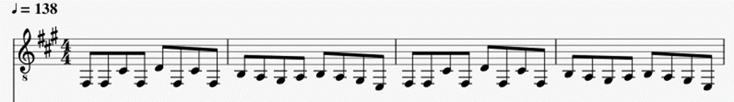 How To Read Guitar Sheet Music - Become Singers